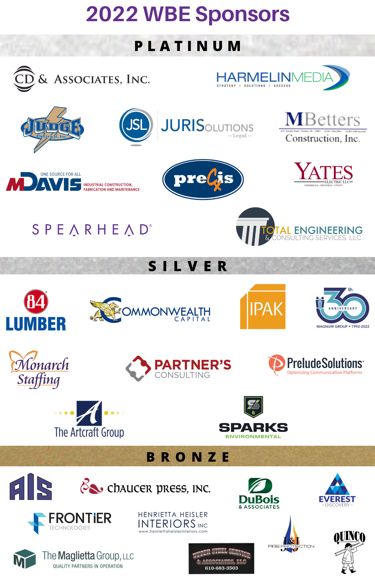 Logos of 2022 WBE Sponsors for WBEC-East